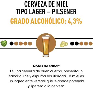 Tabla nutricional